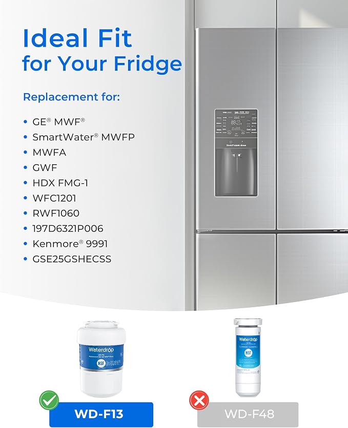 Waterdrop WD-F13 Replacement for GE® MWF® Water Filter, SmartWater® MWFP - Image 2