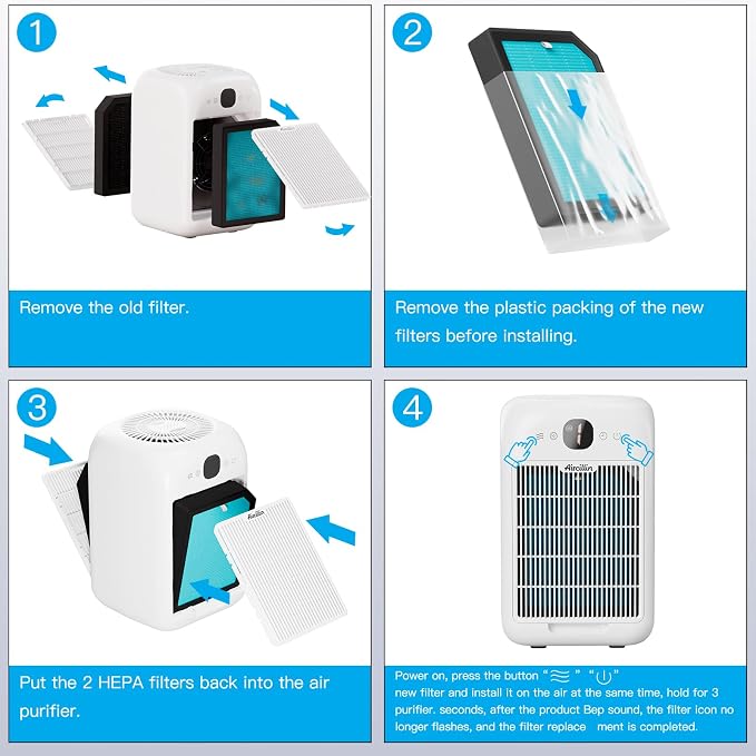 Aircillin Air Purifier AP1501 Replacement Filters 6-Pack, H13 True HEPA Filter - Image 5