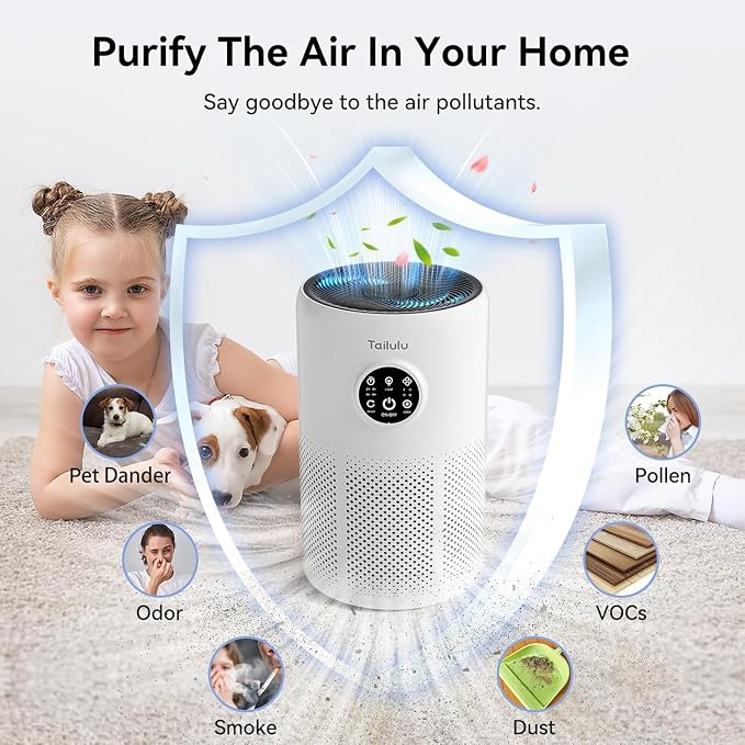 Air Purifiers for Home Up to 1360 Ft², Tailulu HEPA Air Purifiers for Bedroom - Image 6