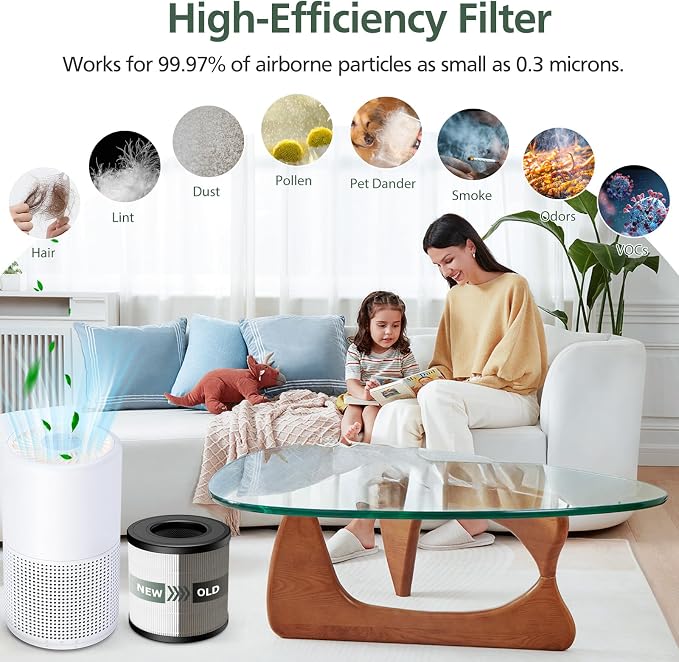 2 Pack PU-P05/AC201B HEPA Replacement Filter Compatible - Image 5