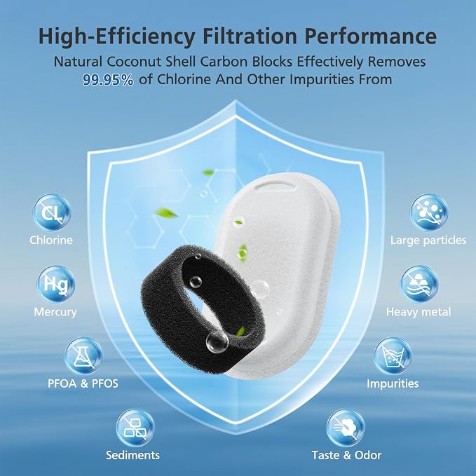 32 Pack Cat Water Fountain Filters - Image 5