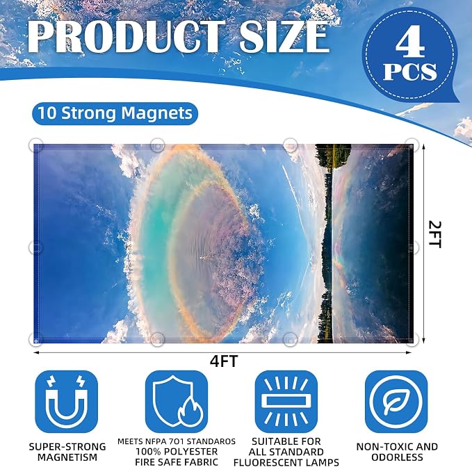 ANGSYLTH 4 Pcs Fluorescent Light Covers - Image 2
