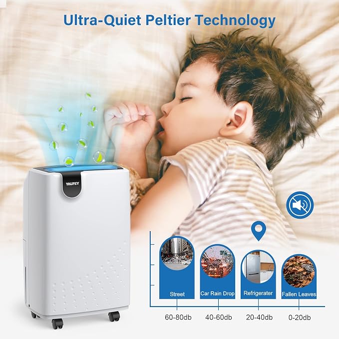 Yaufey 2500 Sq. Ft. Dehumidifier - Image 6