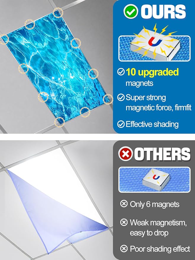 Fluorescent Light Covers with 10 Strong Magnets - Image 2
