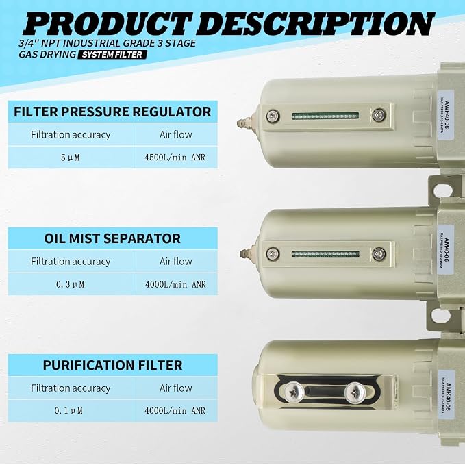 1/2" NPT Industrial Grade 3 Stage Drying System Filter, Coalescing Filter - Image 3