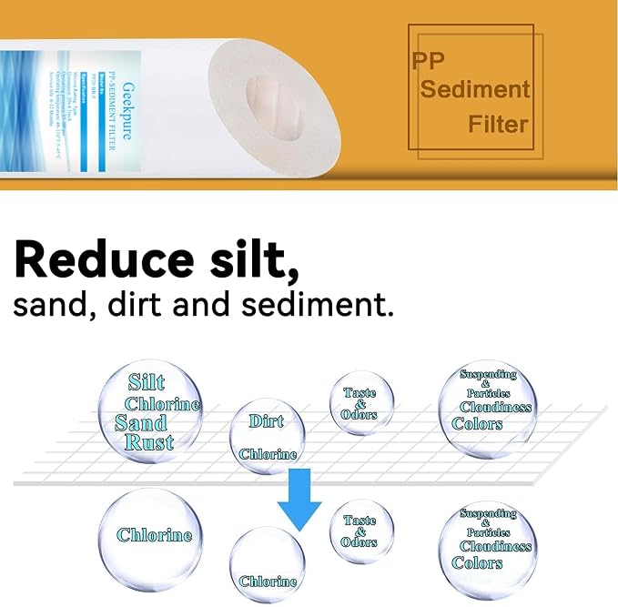 Geekpure 20-Inch Whole House Polypropylene PP Sediment Replacement Filters-4.5" - Image 3