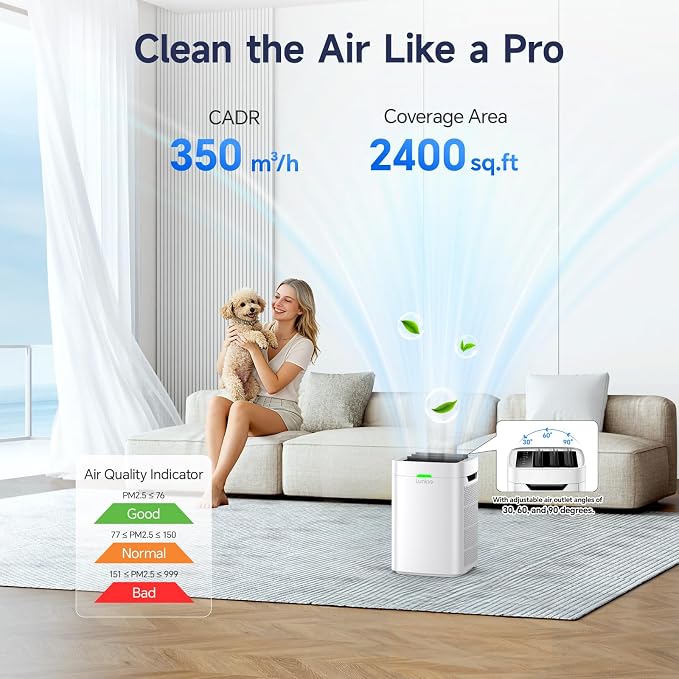 Air Purifiers for Home Large Room up to 2400 Ft², Double-Sided HEPA Air Purifier - Image 6