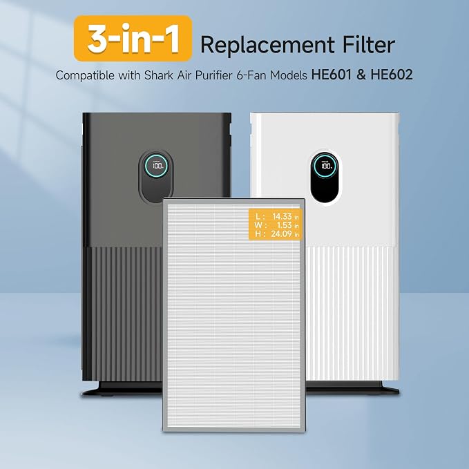 2 Packs Upgraded 3-in-1 HE601 Replacement Filter - Image 2