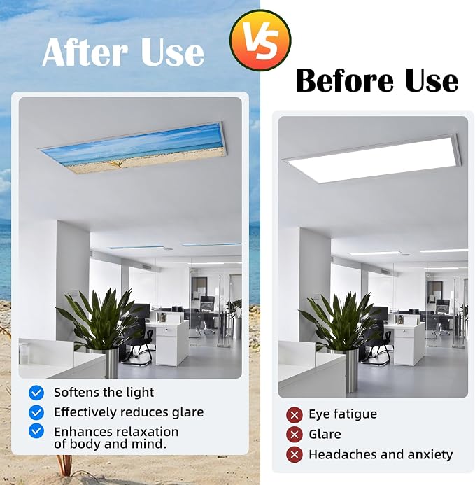 ANGSYLTH 8 Pcs Fluorescent Light Covers - Image 3