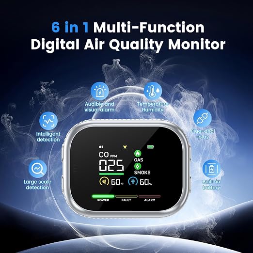 6-in-1 Steadfast Haven Air Quality Monitor, Plug-in - Image 3