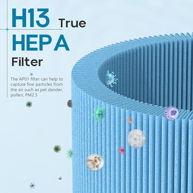 4-in-1 Air Filter Compatible - Image 4