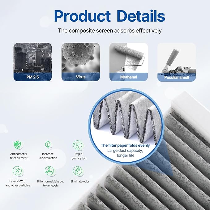 RUITO Cabin Air Filter, CF10285 - Image 2