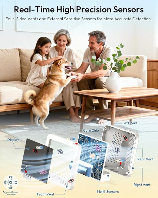 16-in-1 Air Quality Monitor Indoor, CO2 Monitor - Image 3