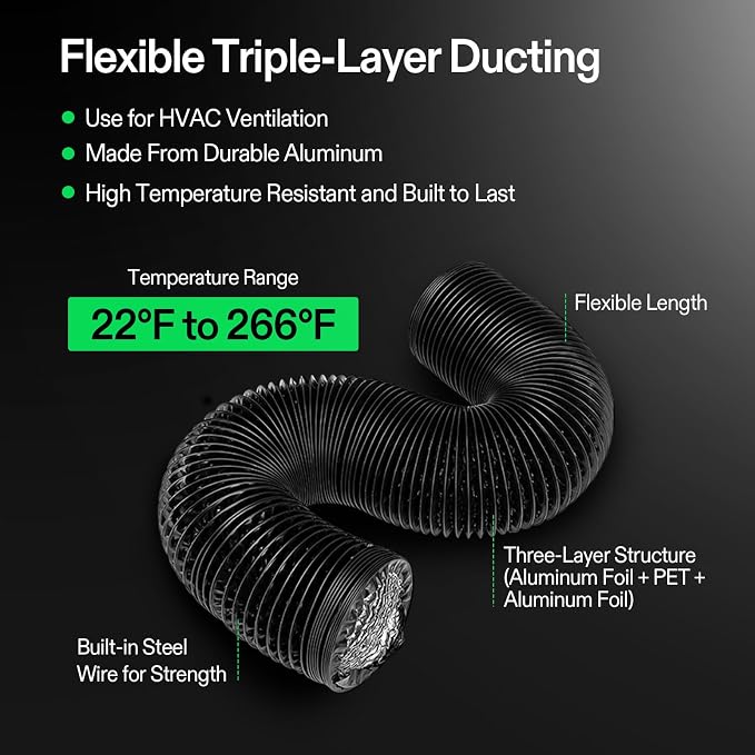 VIVOSUN Smart Air Filtration G4 Kit 4", AeroZesh G4 Inline Duct Fan - Image 7