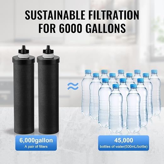 VEVOR Gravity-fed Water Filter System, 2.25G 304 Stainless-Steel Countertop - Image 4