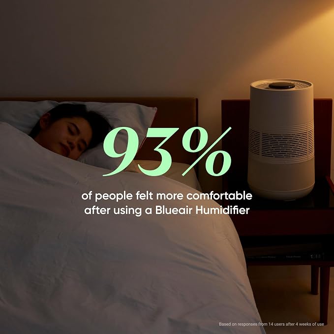BLUEAIR Premium Smart Humidifier - Image 9