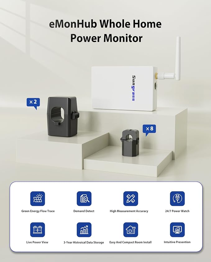 Home Energy Monitor-Real Time Electricity Usage Monitor, AI-Powered Energy - Image 8