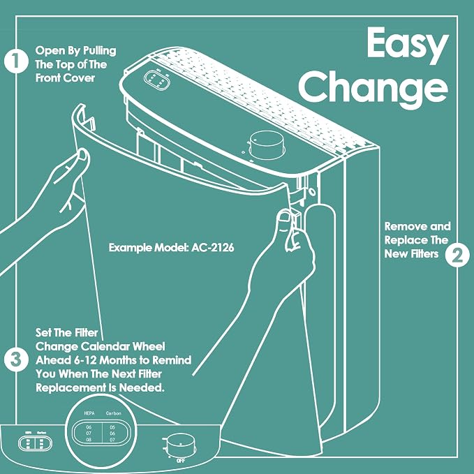 Idylis Air Purifier Replacement Filter B - Image 5