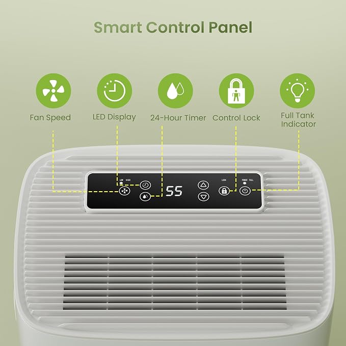 Waykar 130 Pints 6, 500 Sq. Ft Dehumidifier - Image 4