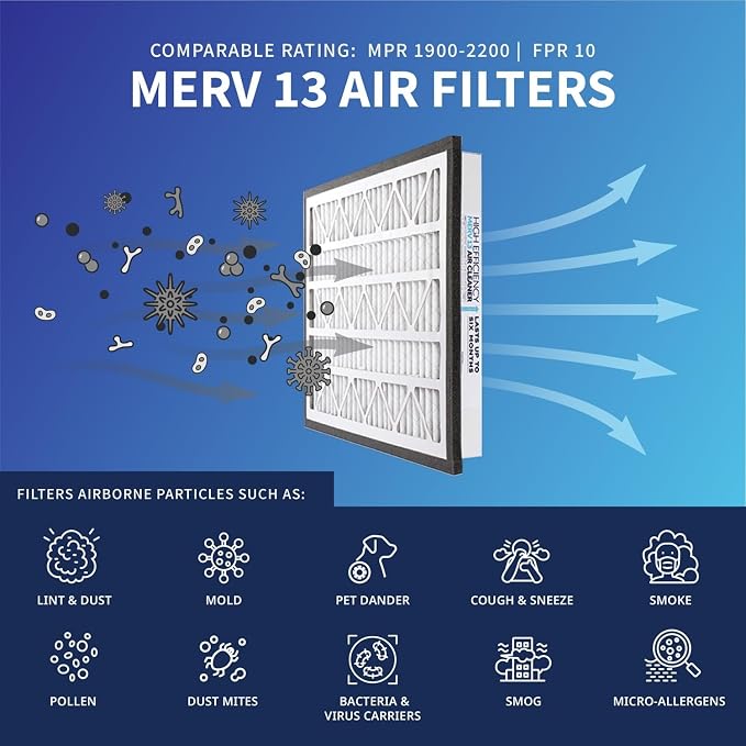 Zephyr 16x25x3 VGF Merv 13 Media Air Cleaner Replacement Filter - Image 4