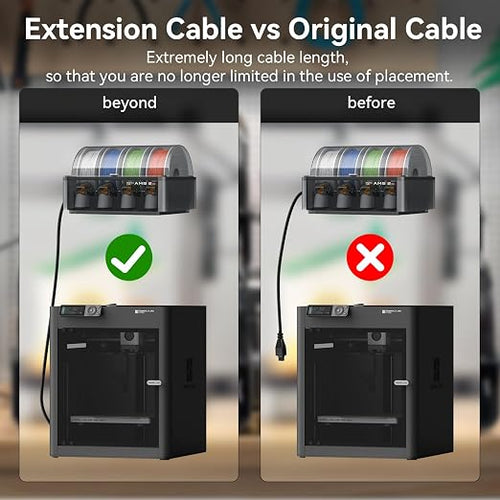 1.5M 6Pin AMS Extension Cable, 24AWG Copper Core Extension - Image 2