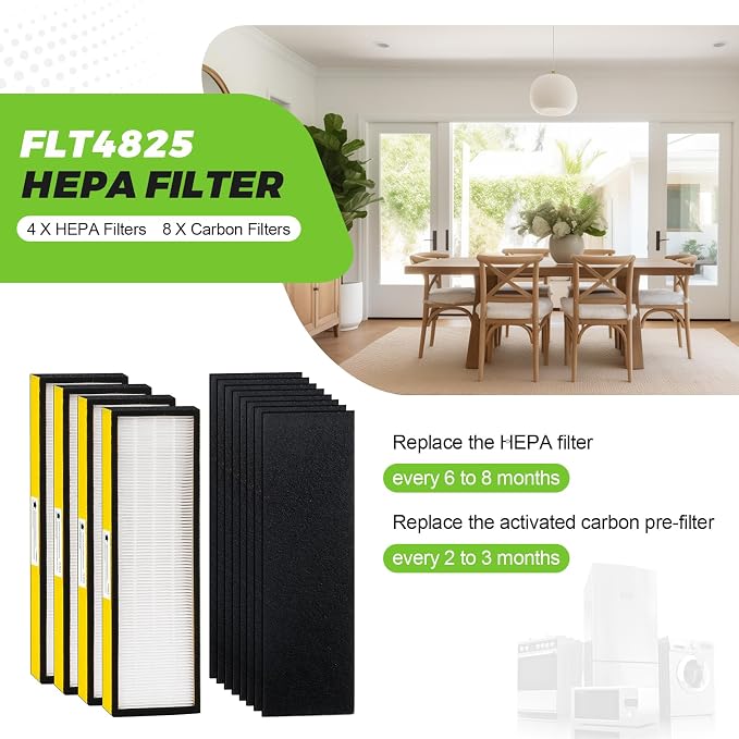 FLT4825 Filter B Replacement Compatible - Image 7
