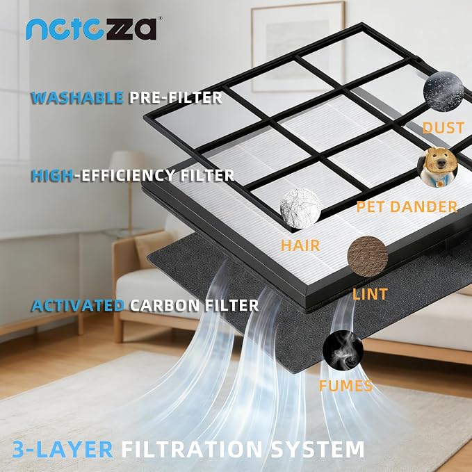 Netezza HAP607 HAP605 Replacement Filters Compatible - Image 6