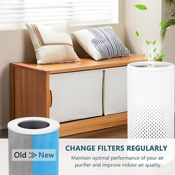 3-Stage Filter Compatible with Meross Smart WiFi Air Purifier | H13 True HEPA - Image 5