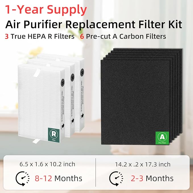 HPA300 Replacement Filters for Honeywell Air Purifiers HPA300 Series, Part - Image 2