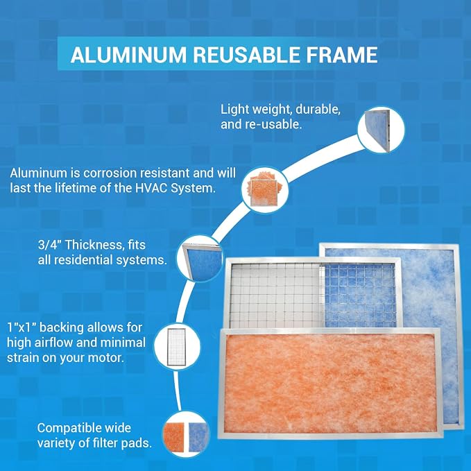 18x30x1 Air Filter MERV 8 Filter Media, AC Furnace Filter, Aluminum Reusable - Image 7