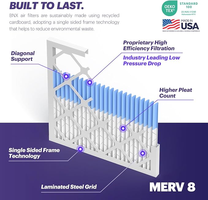 BNX TruFilter 14x24x1 Air Filter MERV 8 - Image 4
