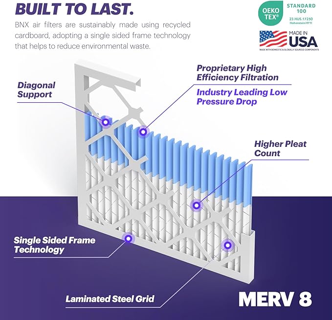 BNX TruFilter 12x24x1 Air Filter MERV 8 - Image 3