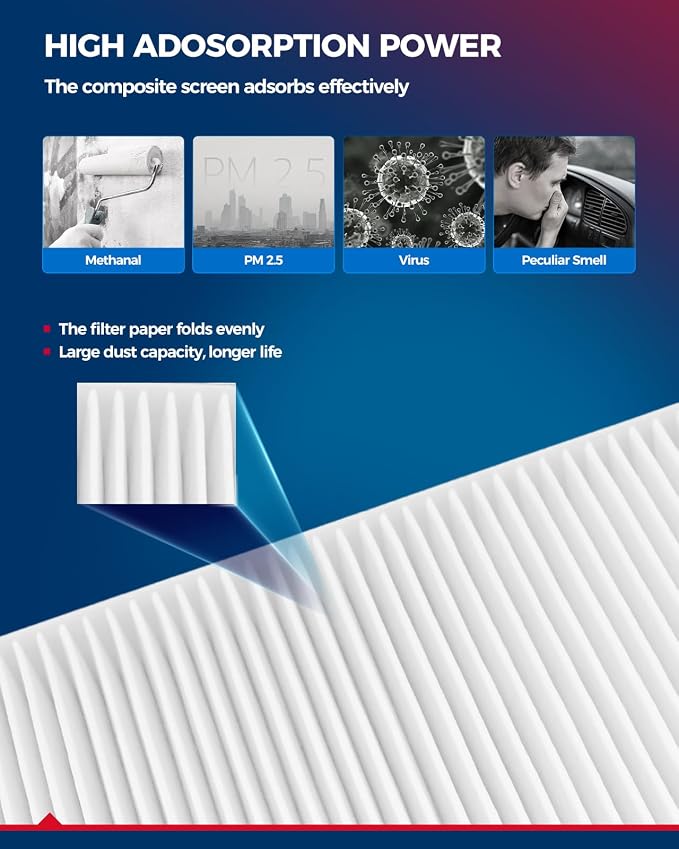 KAX Cabin Air Filter, CF10376 Replacement - Image 5