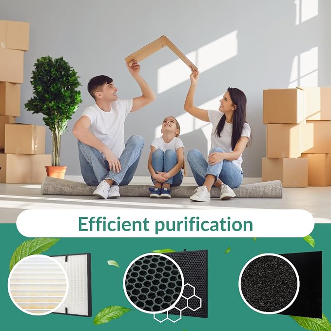 6PCS Air Purifier Filter Set For 3000 Accessories, Including 1 Ultra, 1 - Image 4