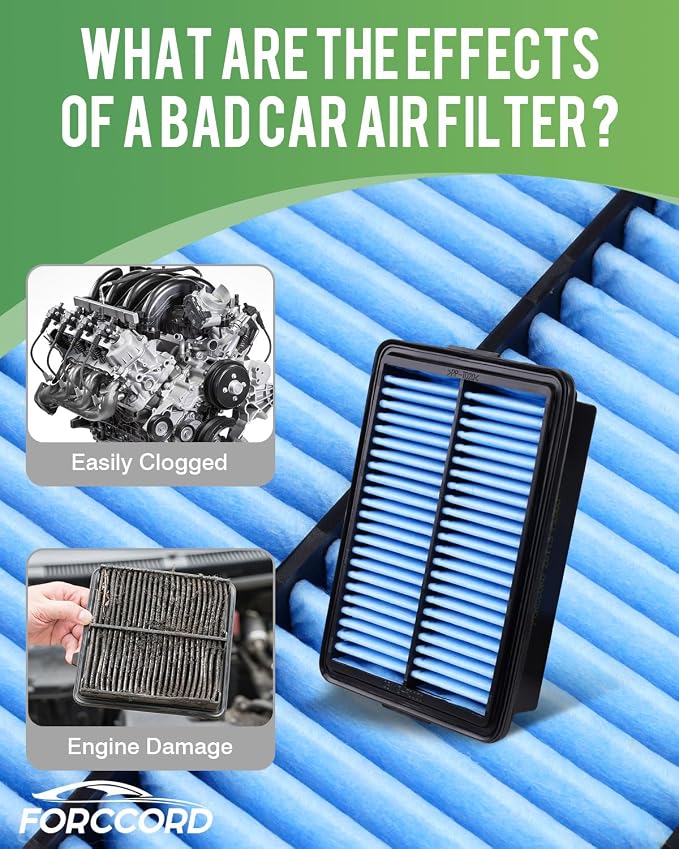 Cabin & Engine Air Filter Fits for Kia Forte 2019-2024, Forte5 2020-2023 - Image 3