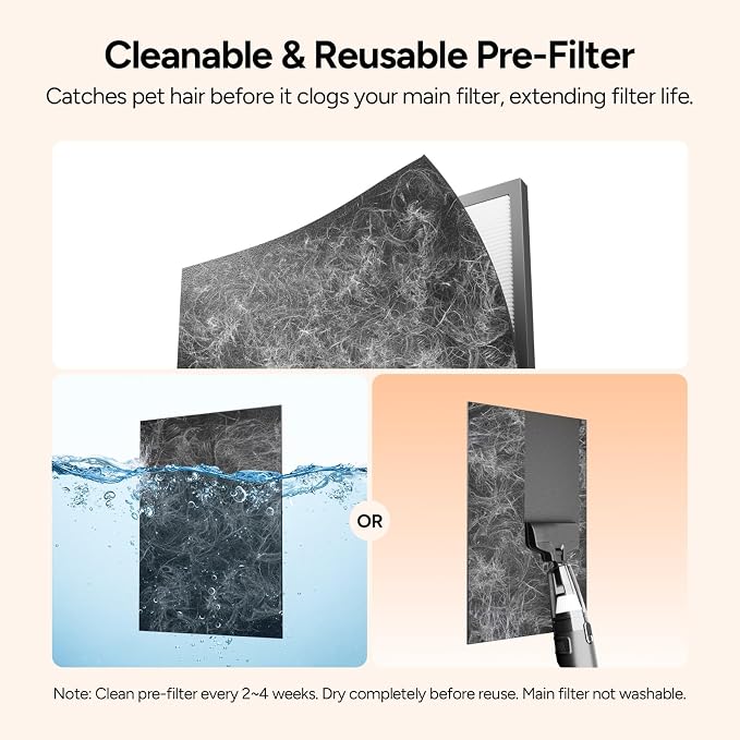 Dr.Prepare Air Purifier for Home Bedroom Large Room Up to 3, 000 ft², HEPA Air - Image 4