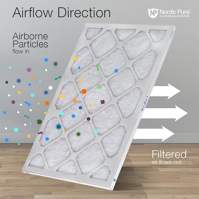 Nordic Pure 20x25x1 Poly Green MERV 6 Pleated AC Furnace Air Filters 12 Pk | - Image 8