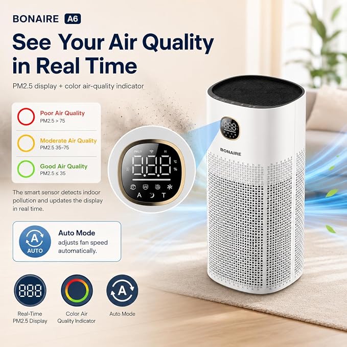 Bonaire Air Purifier for Home | for Large Rooms up to 3600 sqft | 3-in-1 HEPA13 - Image 7