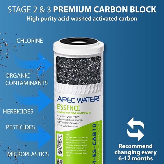 APEC Water Systems FILTER-T2Y-ES50 High Capacity Replacement Pre-Filter Sets - Image 4