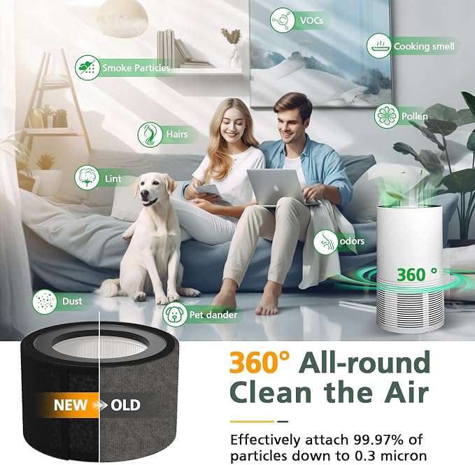2 Pack HEPA Replacement Filter Compatible - Image 5