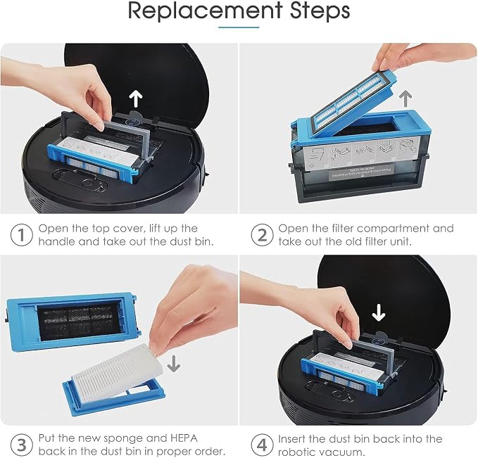 6Pieces HEPA Filters Replacement - Image 5