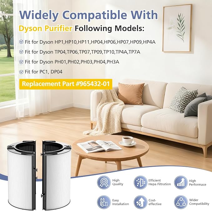 360° Combi Glass H13 Hepa + Activated Carbon Filter Compatible - Image 4