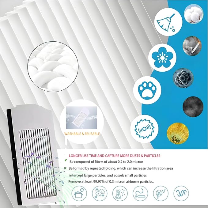 Accessories for ECOVACS DEEBOT T10 Plus:Replacement Parts Compatible - Image 3