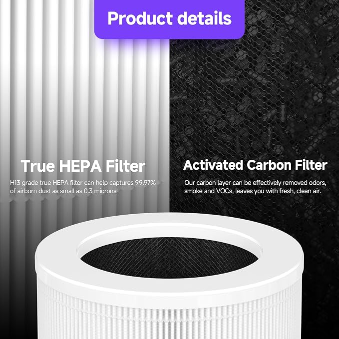 2-Pack T10 Replacement Filter Compatible - Image 4