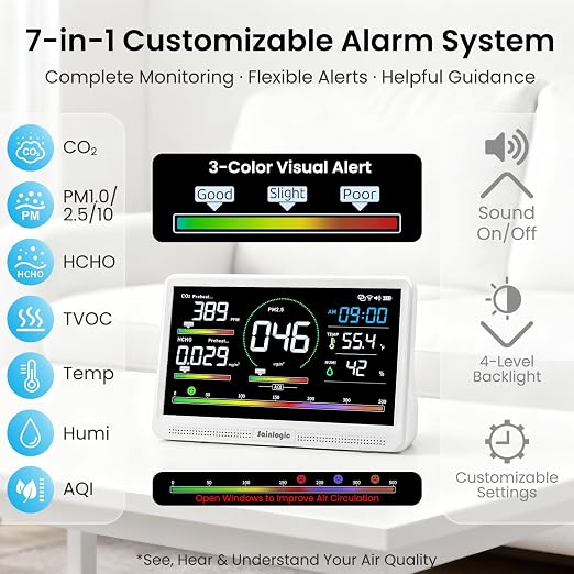 Sainlogic Air Quality Monitor Indoor, 16 in 1 VOC Meter, Temperature, 7.2" - Image 5