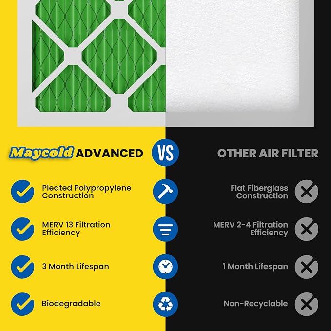 Maycold MERV 13 12x12x1 Air Filter, High-Efficiency Pleated AC & Furnace Filters - Image 4