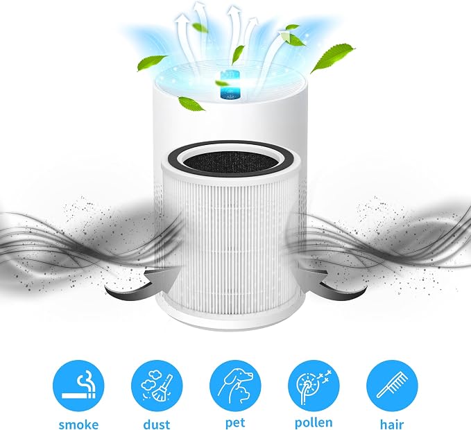 AC400 Replacement Filter Compatible - Image 4