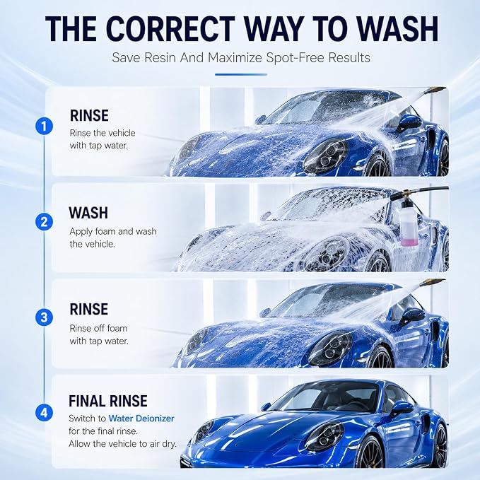 H&G lifestyles Water Deionizer for Car Washing, Spotless Water System Spot-Free - Image 6