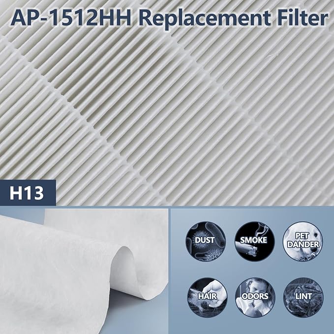 2-Pack AP-1512HH Air Purifier Replacement Filter - Image 5