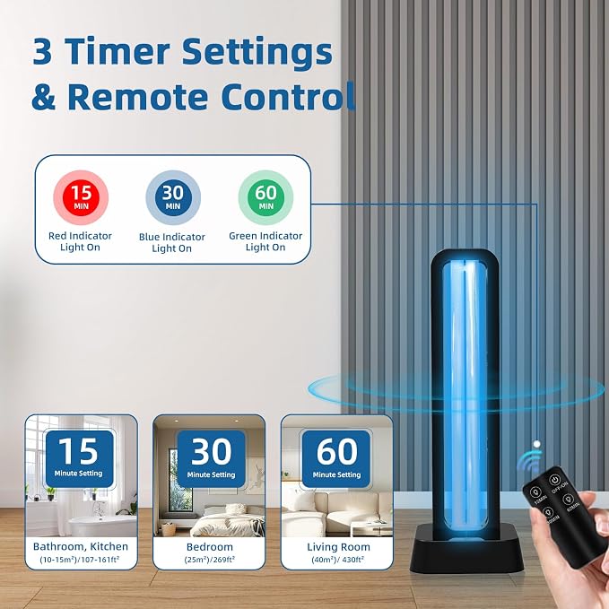 39W UV Light Sanitizer with Remote Control and 3 Timers – Ozone Free Home - Image 3